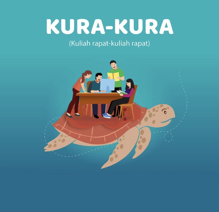 Mahasiswa KuPu-KuPu vs Mahasiswa KuRa-KuRa